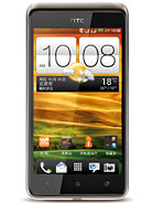 Best available price of HTC Desire 400 dual sim in Brazil