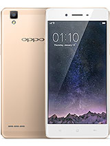 Best available price of Oppo F1 in Brazil