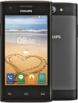 Best available price of Philips S309 in Brazil