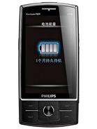 Best available price of Philips X815 in Brazil