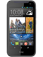 Best available price of HTC Desire 310 dual sim in Brazil