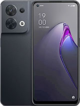 Best available price of Oppo Reno8 (China) in Brazil