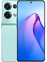 Best available price of Oppo Reno8 Pro in Brazil