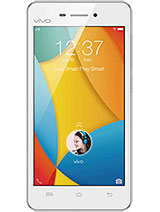 Best available price of vivo Y31 in Brazil